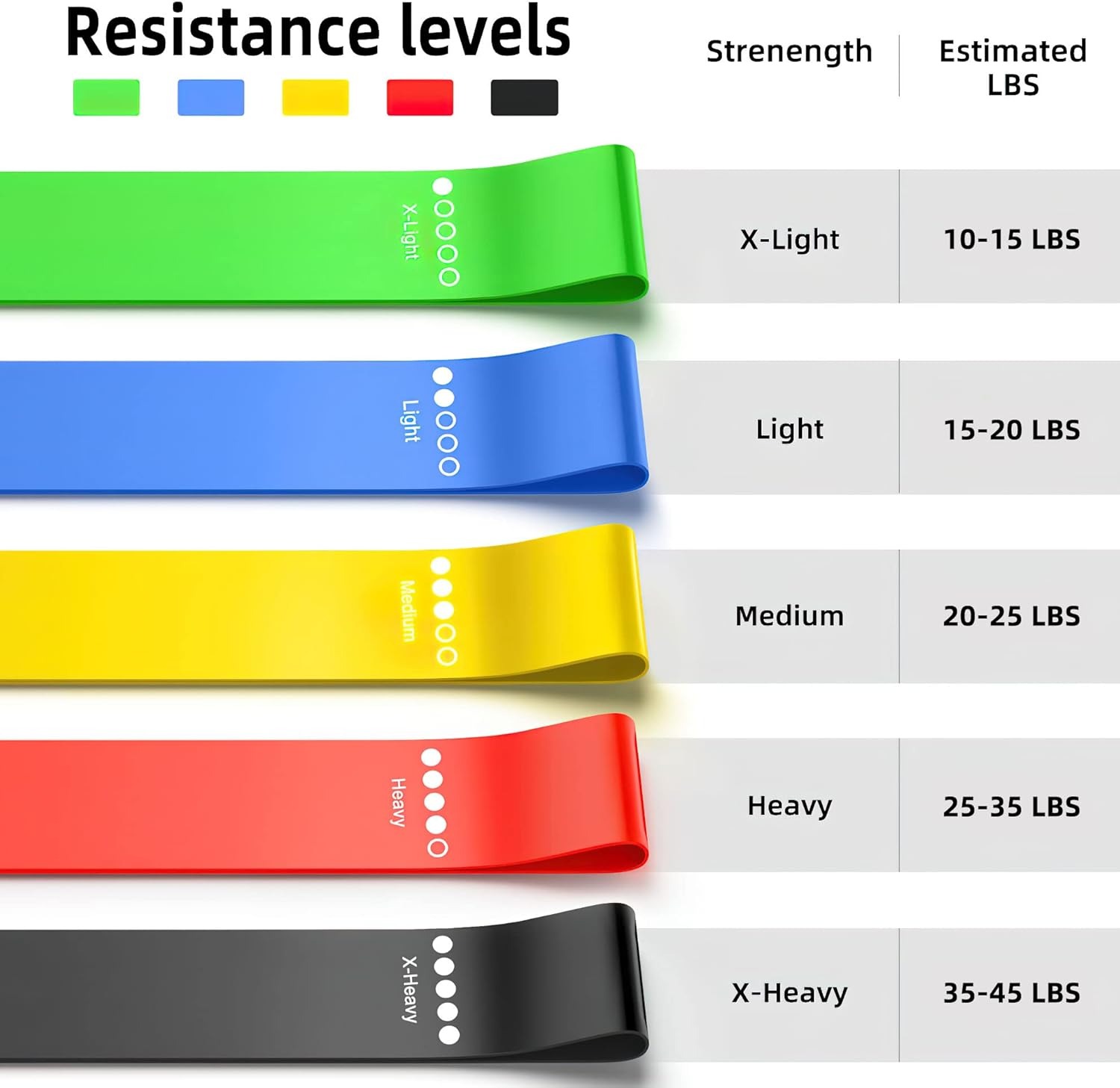 Resistance Bands.Elastic Band, - огляд і ціна Pilates Yoga Or