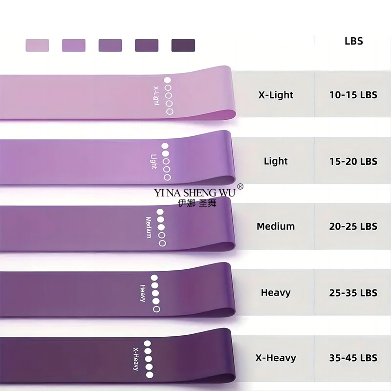 7Pcs Pilates Equipment For Hom - огляд і ціна Pilates Yoga Ring